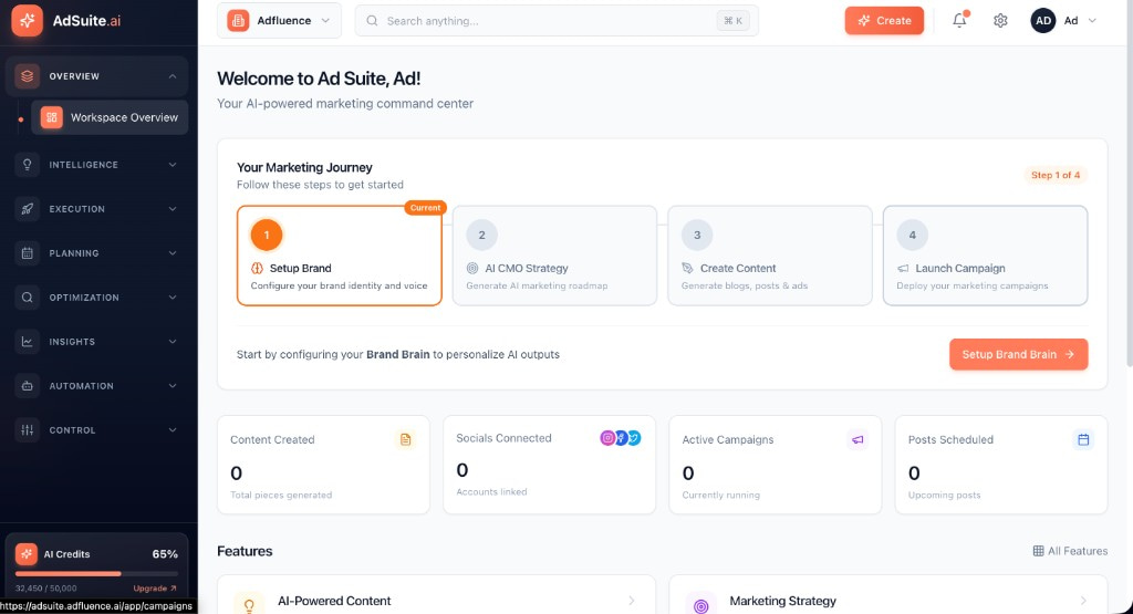 AdSuite AI Marketing Platform — Dashboard showing Brand Brain setup, AI strategy, campaign management, and real-time analytics